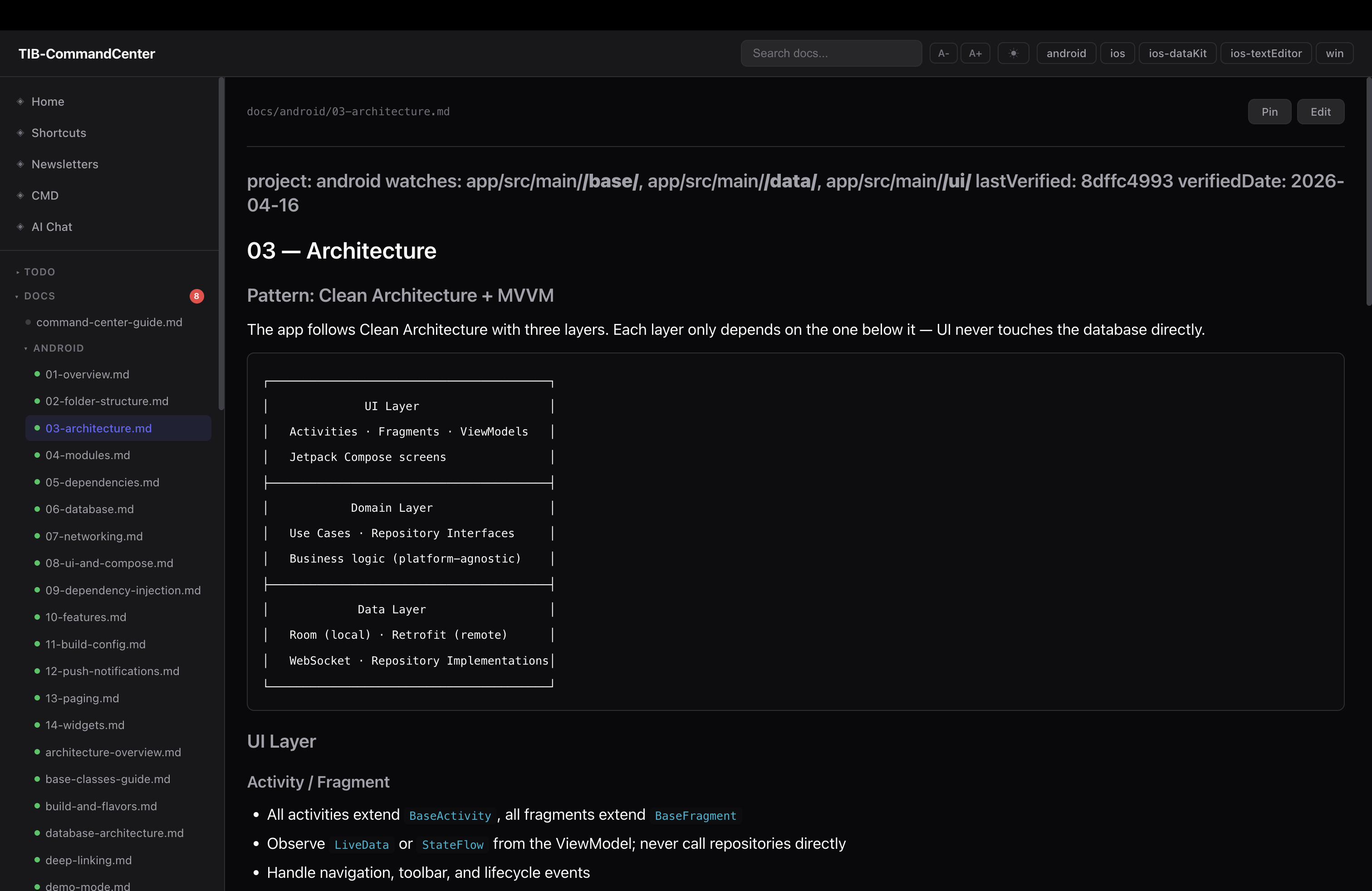 Docs folder — each file has watches frontmatter so the sync script knows exactly which code changes make it stale.