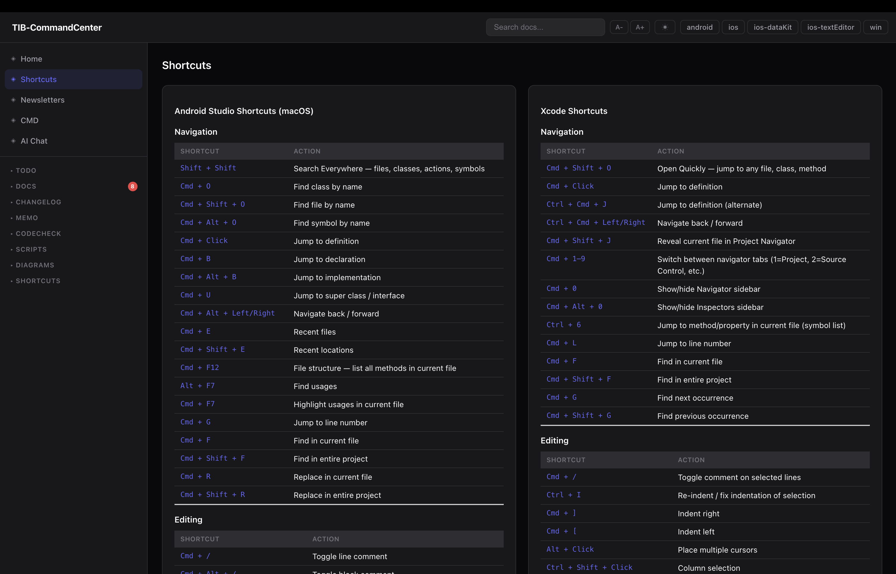 Keyboard shortcuts reference — configured per-project so you never forget the exact command flags.